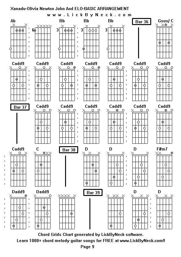 Chord Grids Chart of chord melody fingerstyle guitar song-Xanadu-Olivia Newton John And ELO-BASIC ARRANGEMENT,generated by LickByNeck software.